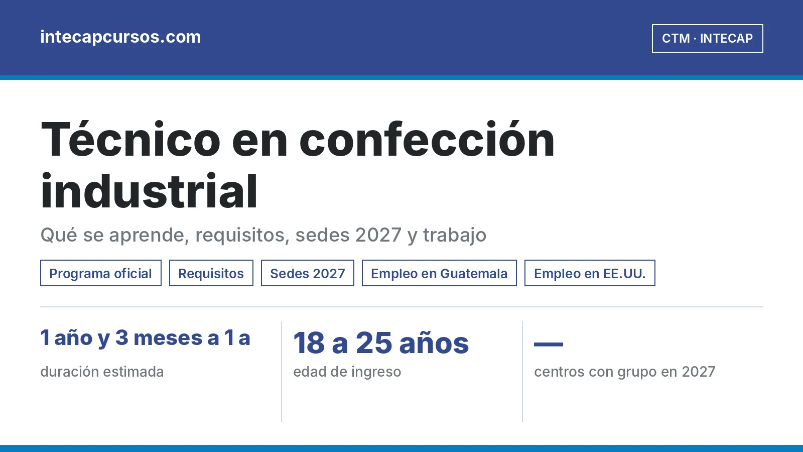 Técnico en confección industrial (CTM, INTECAP): guía de la carrera