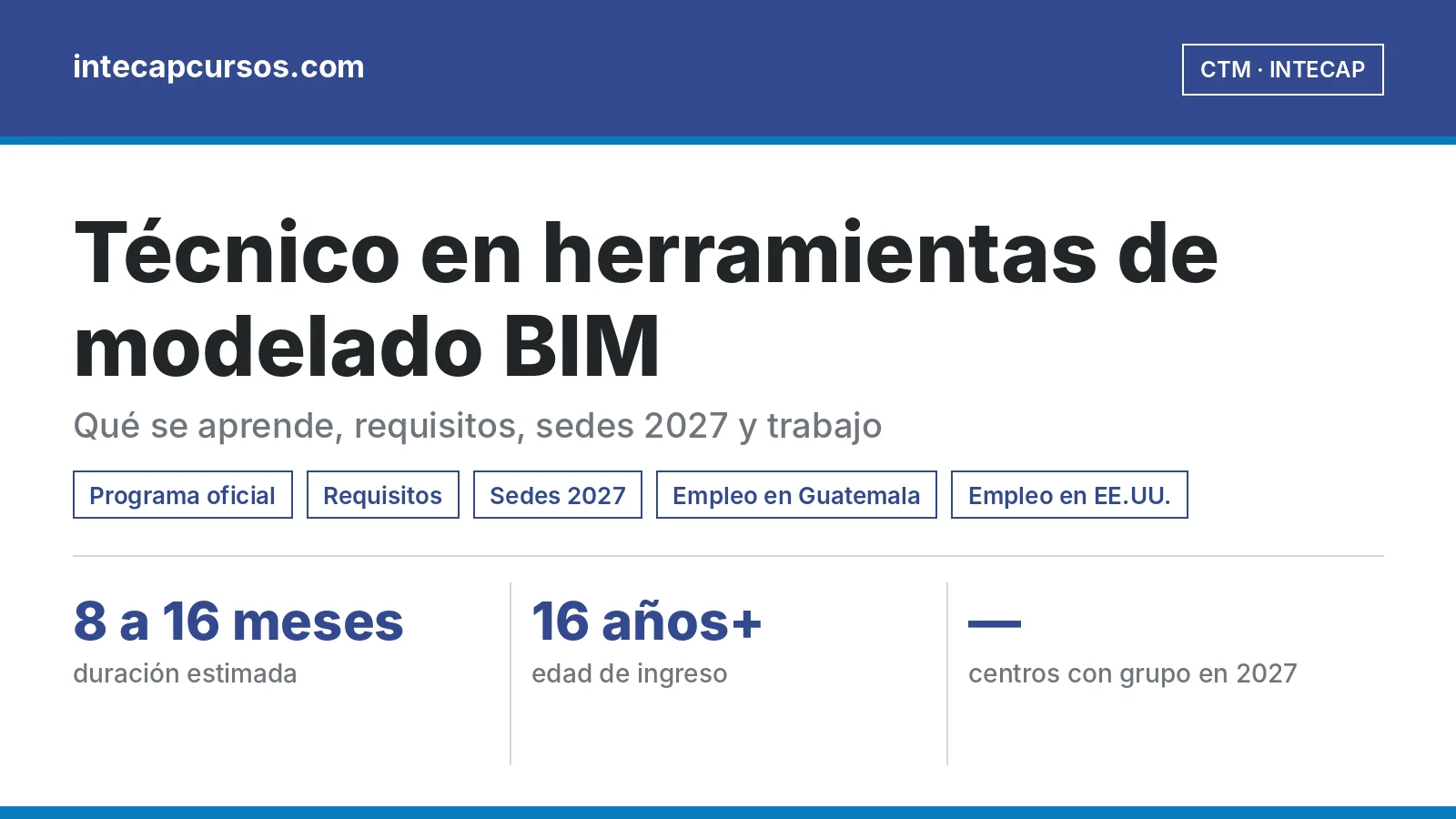 Técnico en herramientas de modelado BIM (CTM, INTECAP): guía de la carrera
