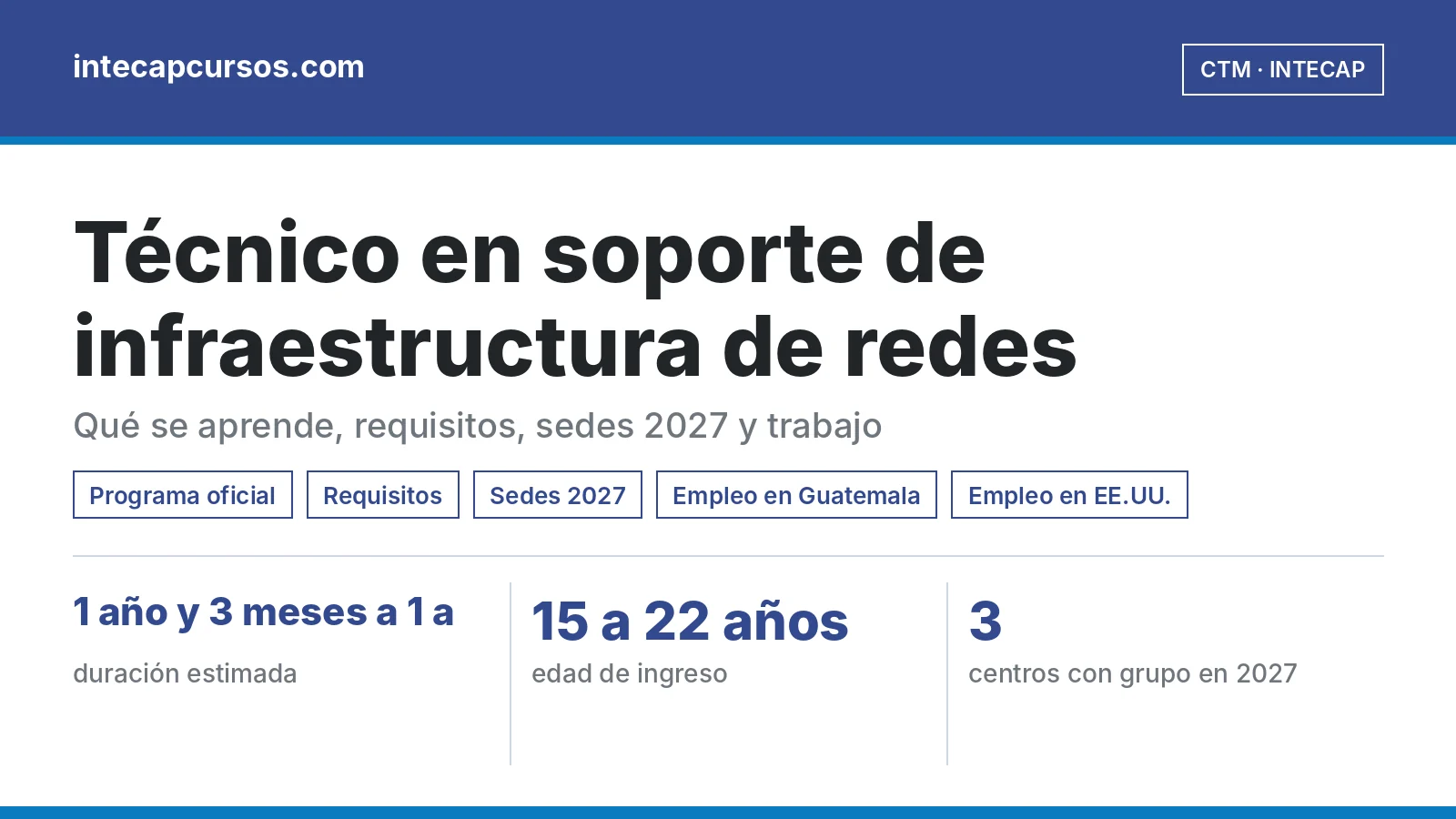 Técnico en soporte de infraestructura de redes (CTM, INTECAP): guía de la carrera