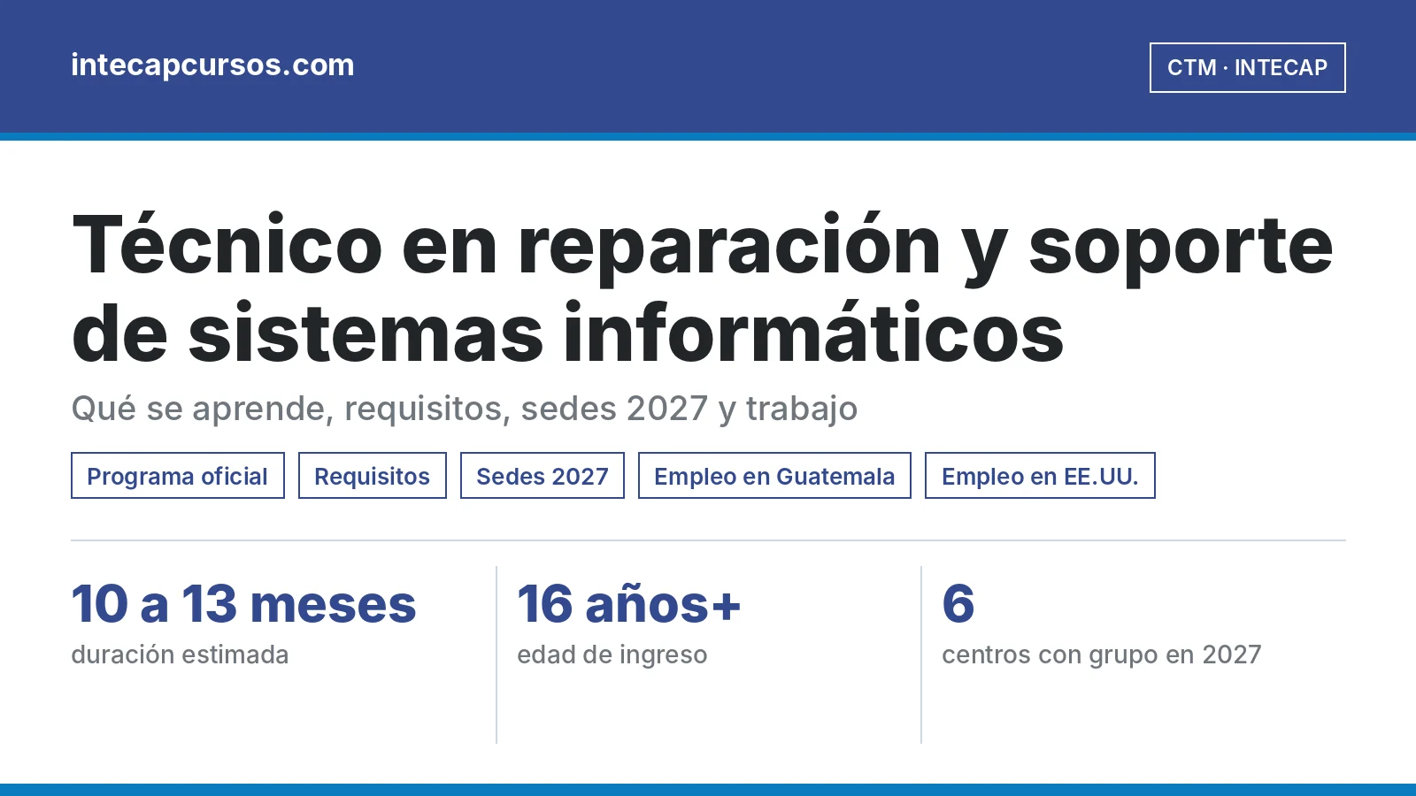 Técnico en reparación y soporte de sistemas informáticos (CTM, INTECAP): guía de la carrera