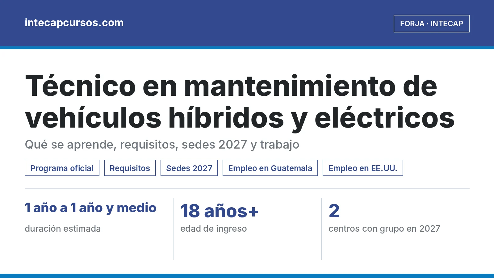 Técnico en mantenimiento de vehículos híbridos y eléctricos (FORJA, INTECAP): guía de la carrera