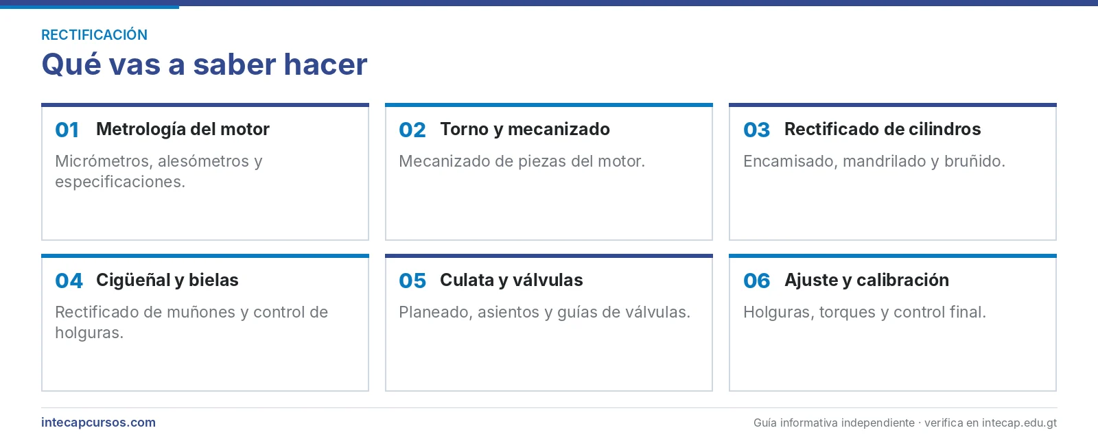 Áreas que se aprenden — Tornero rectificador de motores de combustión interna en el INTECAP