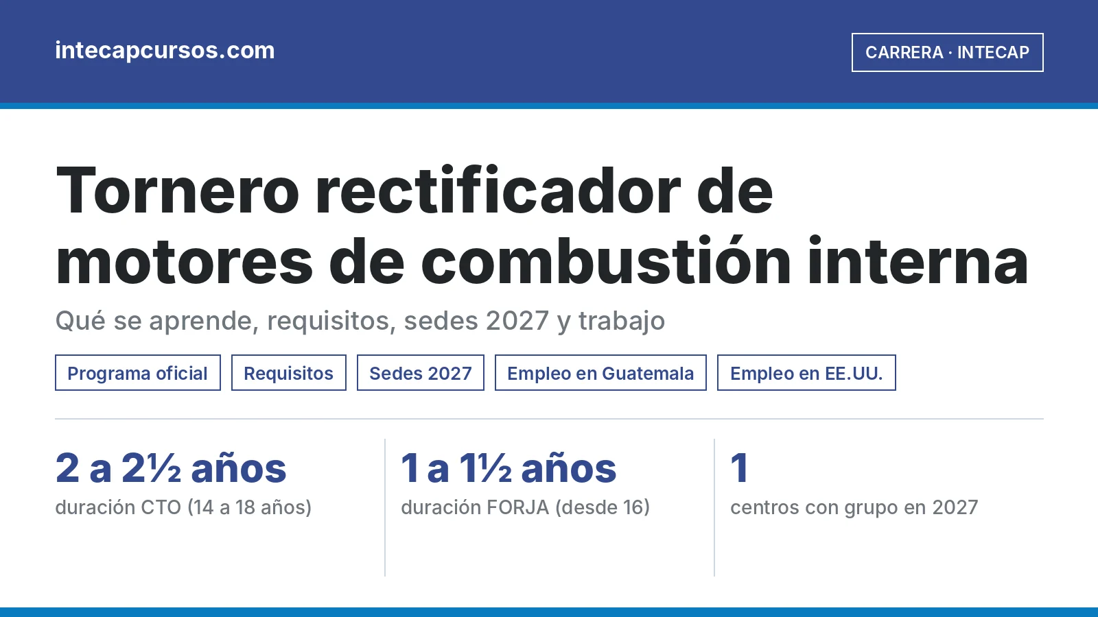 Tornero rectificador de motores de combustión interna en el INTECAP: guía de la carrera