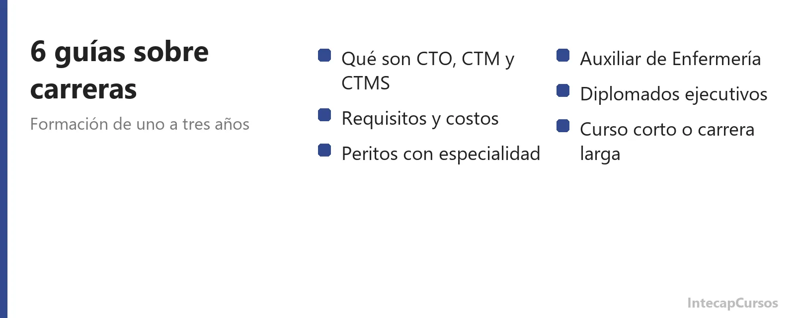 Seis guías sobre las carreras de formación larga del INTECAP