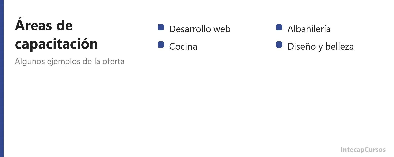Areas de capacitacion en Capacitate para el Empleo