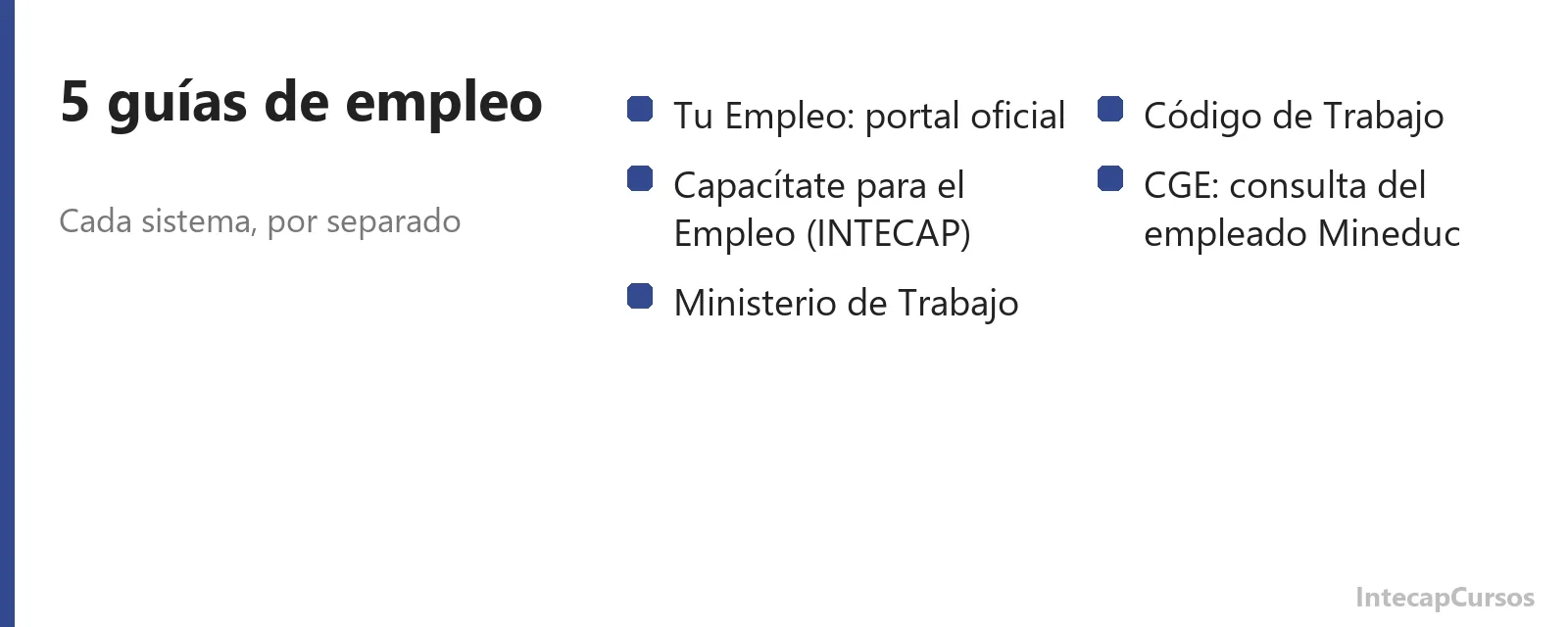 Cinco guias sobre empleo en Guatemala