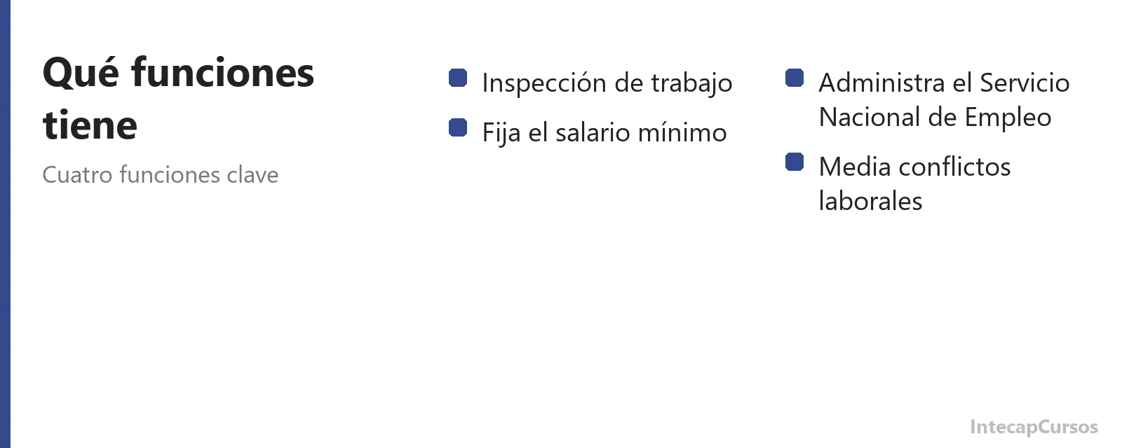 Funciones del Ministerio de Trabajo de Guatemala