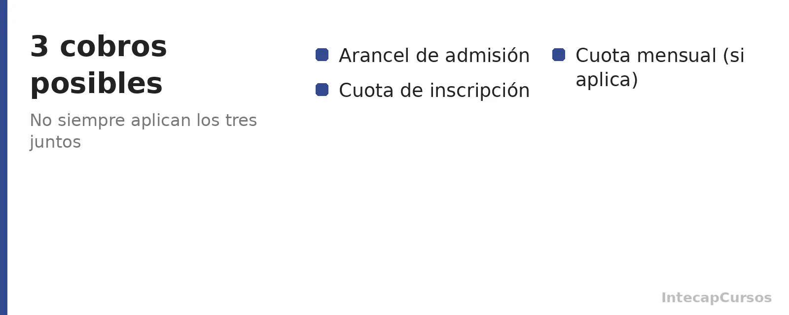 Los 3 cobros posibles al inscribirte en INTECAP