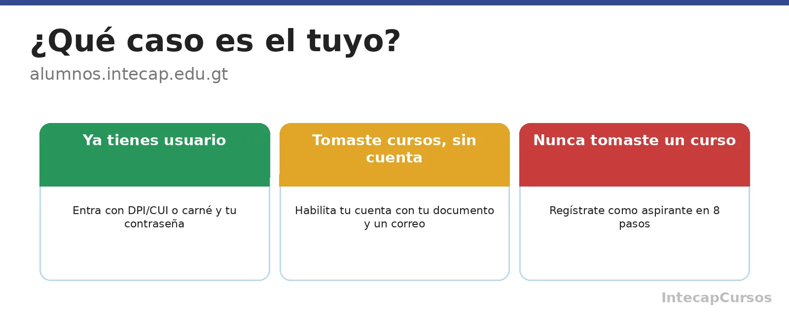 Los 3 casos para entrar al portal de participantes de INTECAP