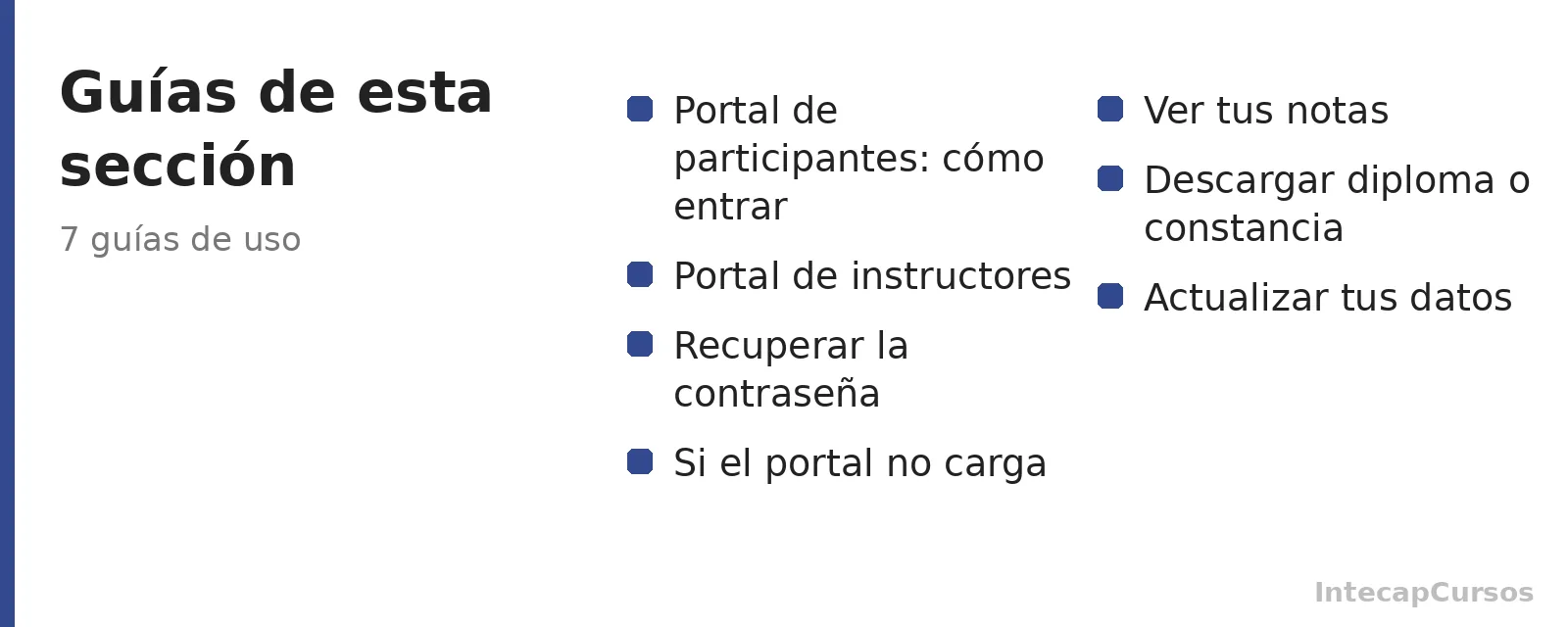 Listado de guías del portal de INTECAP