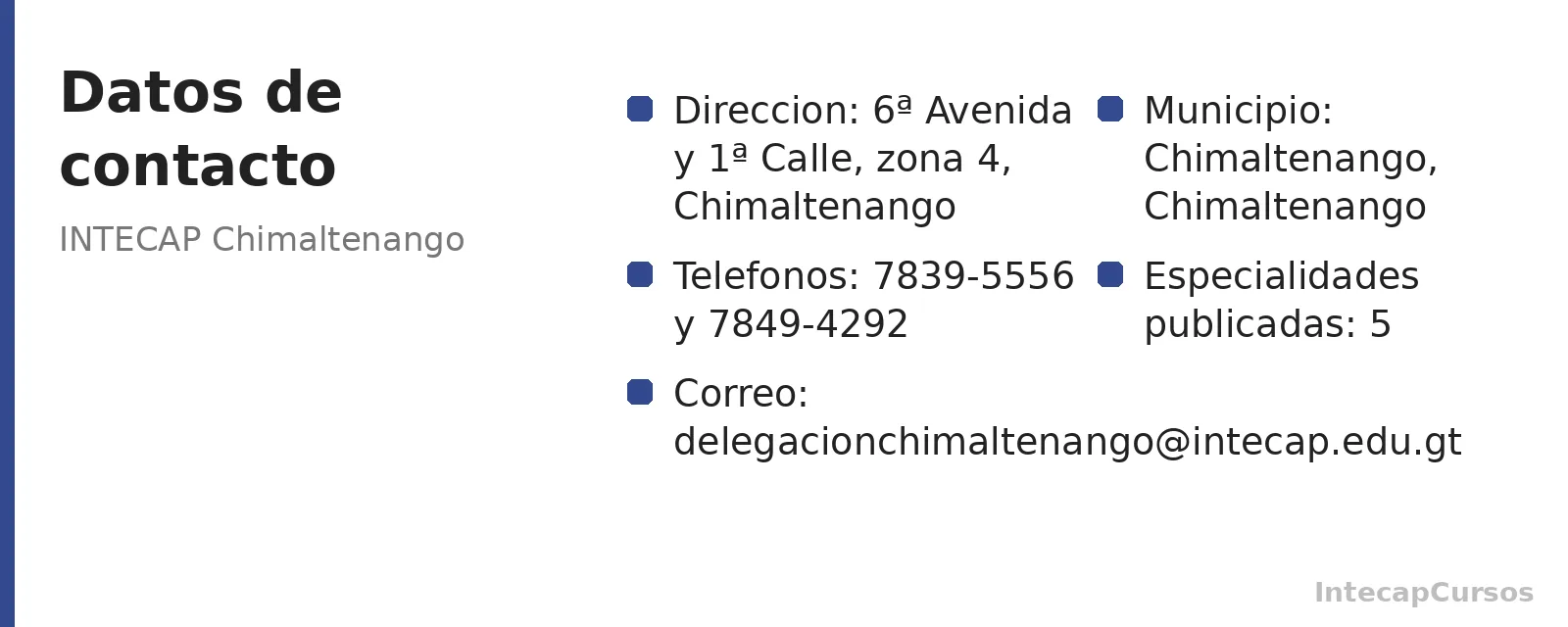 Direccion, telefonos y correo de INTECAP Chimaltenango