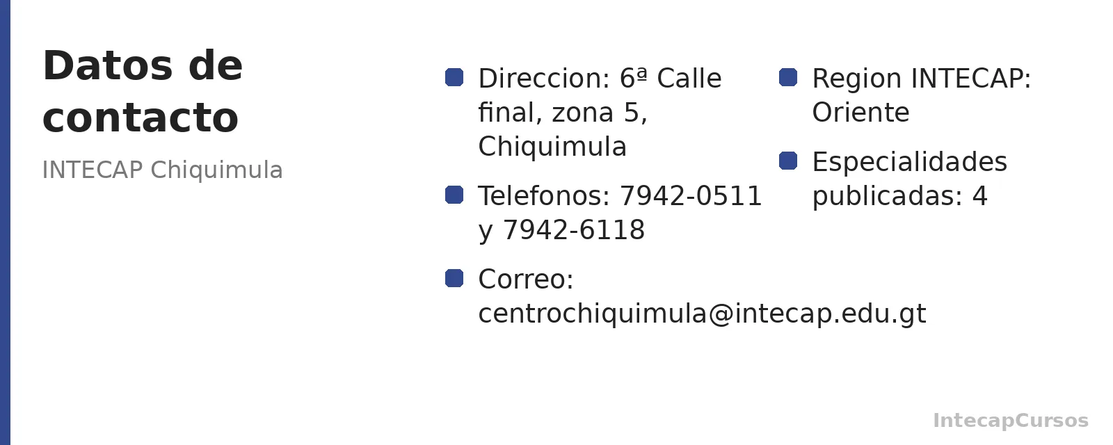 Direccion, telefonos y correo de INTECAP Chiquimula
