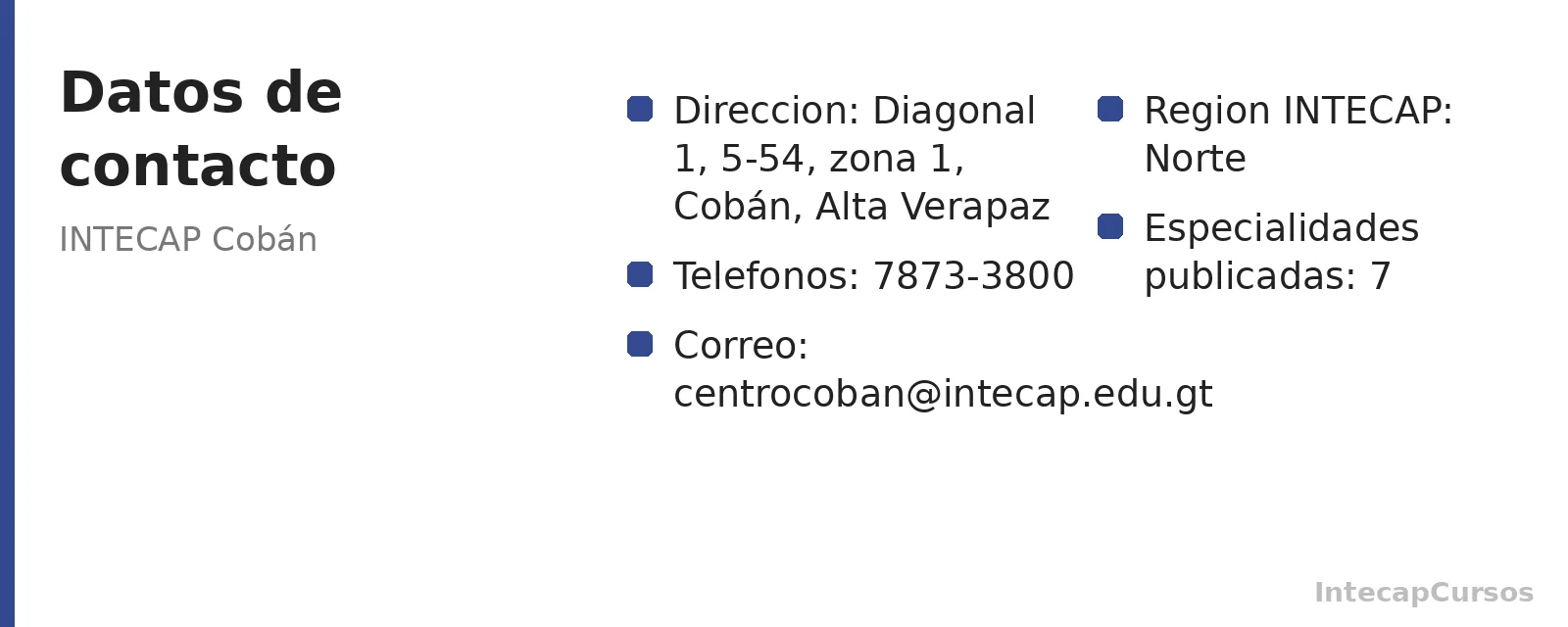 Direccion, telefonos y correo de INTECAP Cobán
