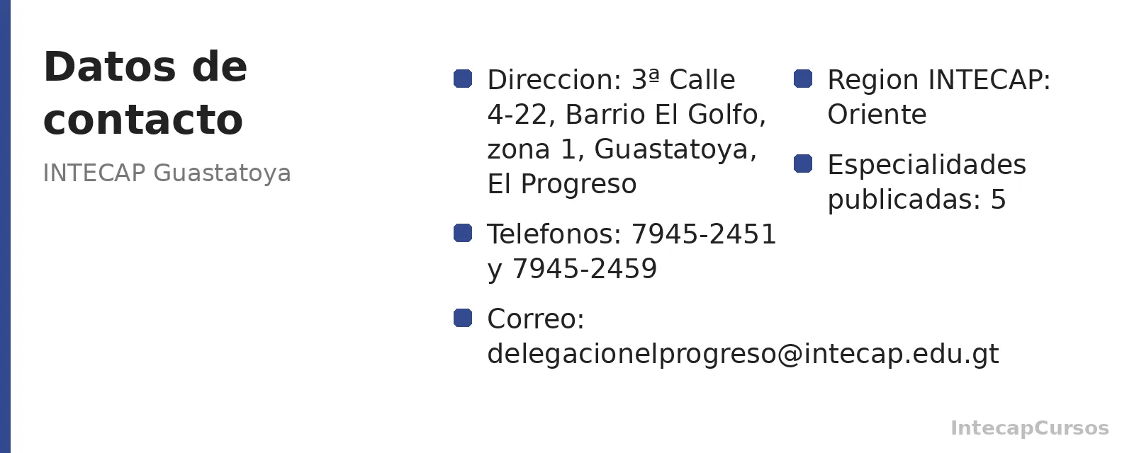 Direccion, telefonos y correo de INTECAP Guastatoya