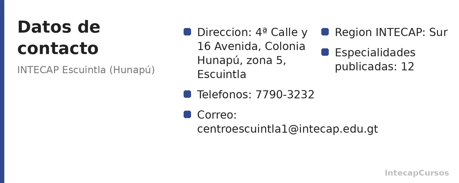 Direccion, telefonos y correo de INTECAP Escuintla (Hunapú)