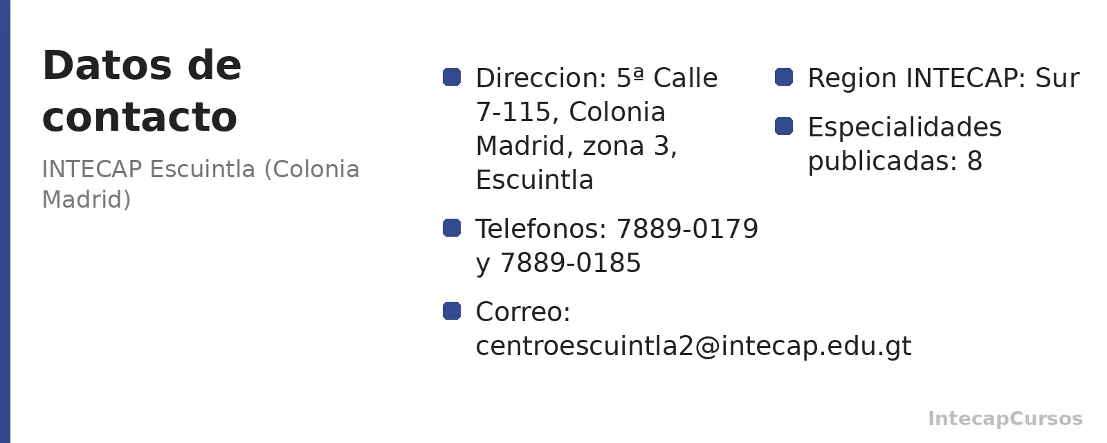 Direccion, telefonos y correo de INTECAP Escuintla (Colonia Madrid)