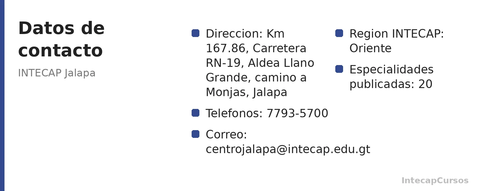 Direccion, telefonos y correo de INTECAP Jalapa