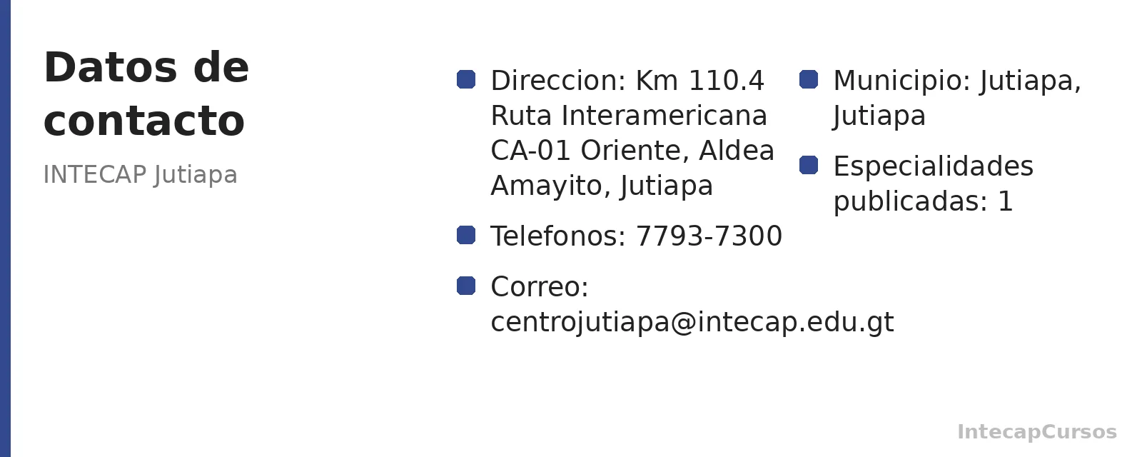 Direccion, telefonos y correo de INTECAP Jutiapa