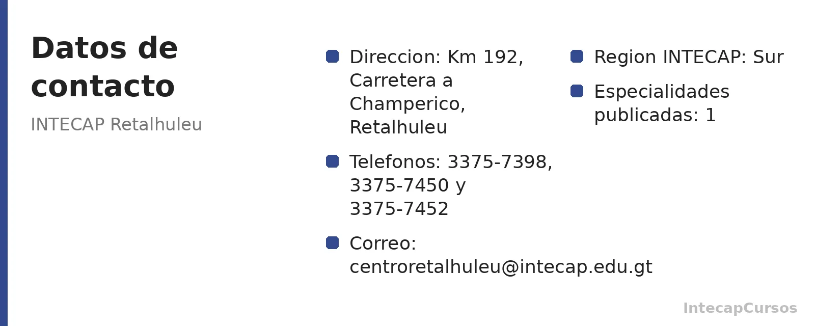 Direccion, telefonos y correo de INTECAP Retalhuleu