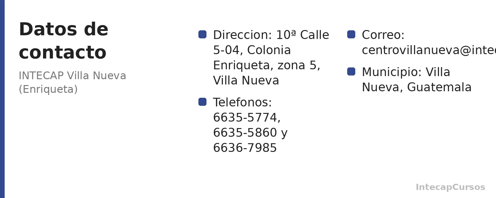 Direccion, telefonos y correo de INTECAP Villa Nueva (Enriqueta)