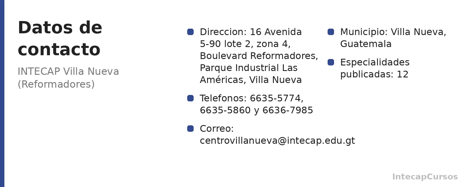 Direccion, telefonos y correo de INTECAP Villa Nueva (Reformadores)