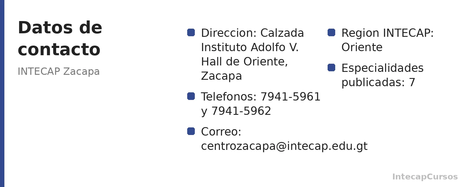 Direccion, telefonos y correo de INTECAP Zacapa