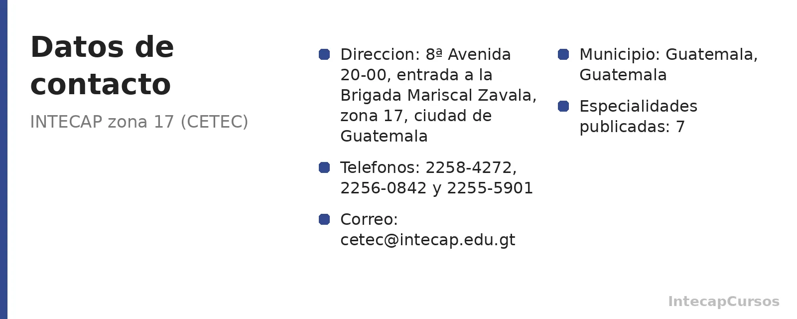 Direccion, telefonos y correo de INTECAP zona 17 (CETEC)