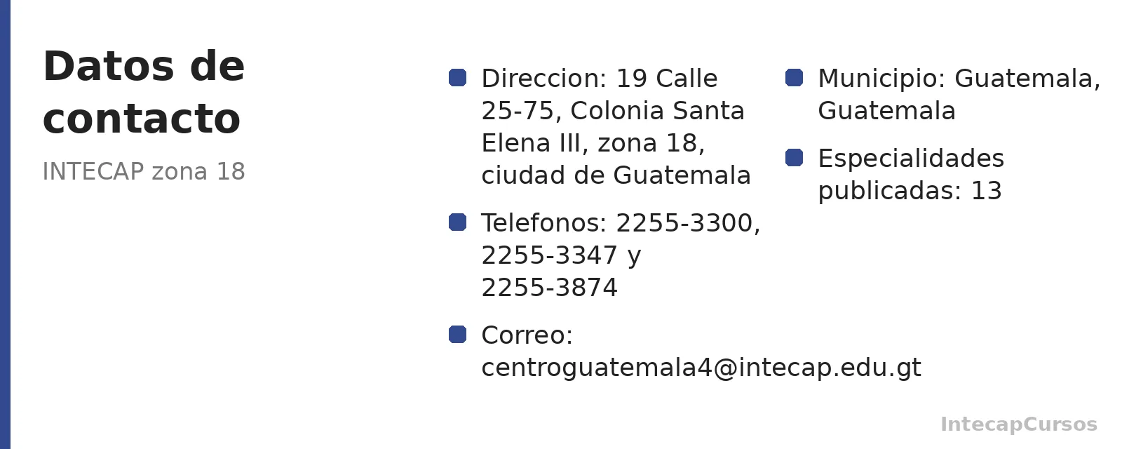 Direccion, telefonos y correo de INTECAP zona 18