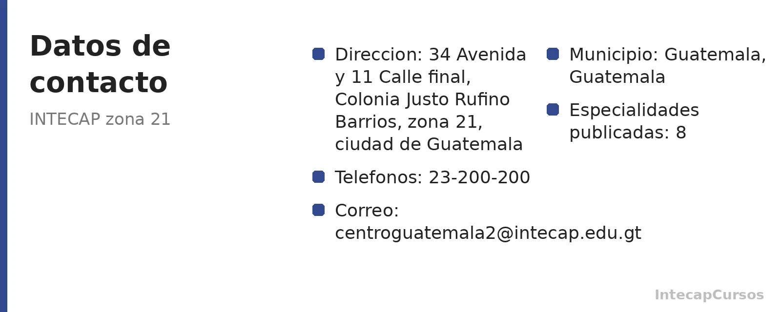 Direccion, telefonos y correo de INTECAP zona 21