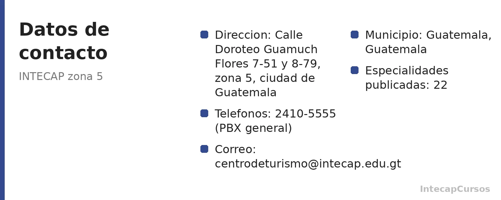 Direccion, telefonos y correo de INTECAP zona 5