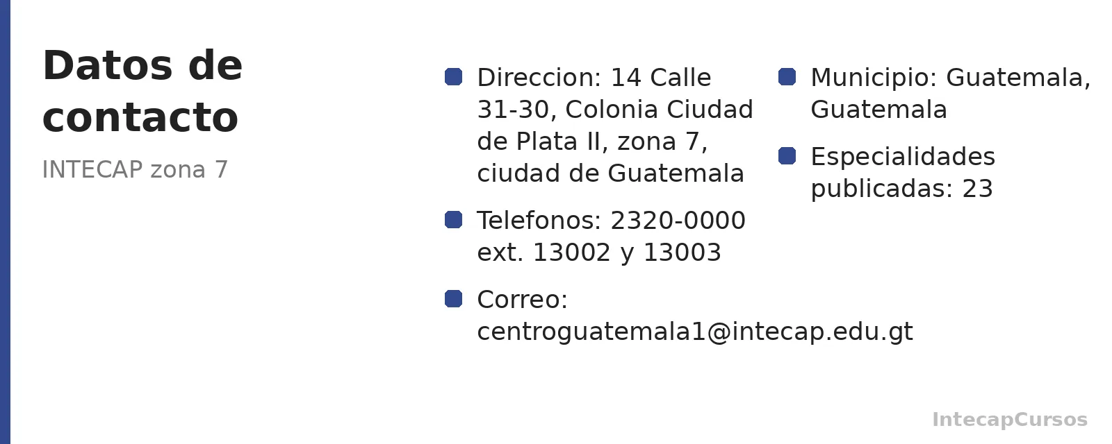 Direccion, telefonos y correo de INTECAP zona 7